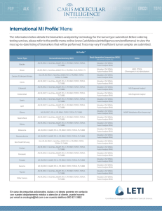 International MI Profile™ Associations List