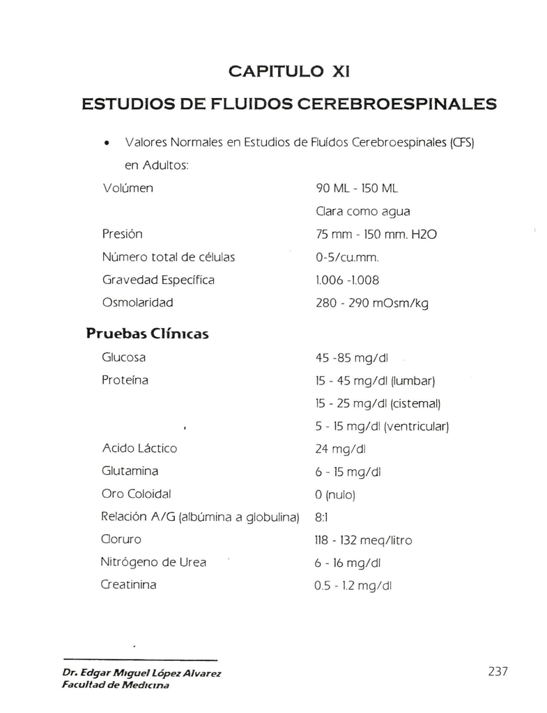 Presión de CSF en meningitis criptocócica