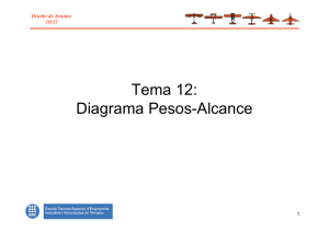 Tema 12: Diagrama Pesos