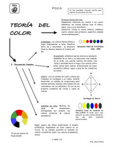 teoría del color - Física para todo