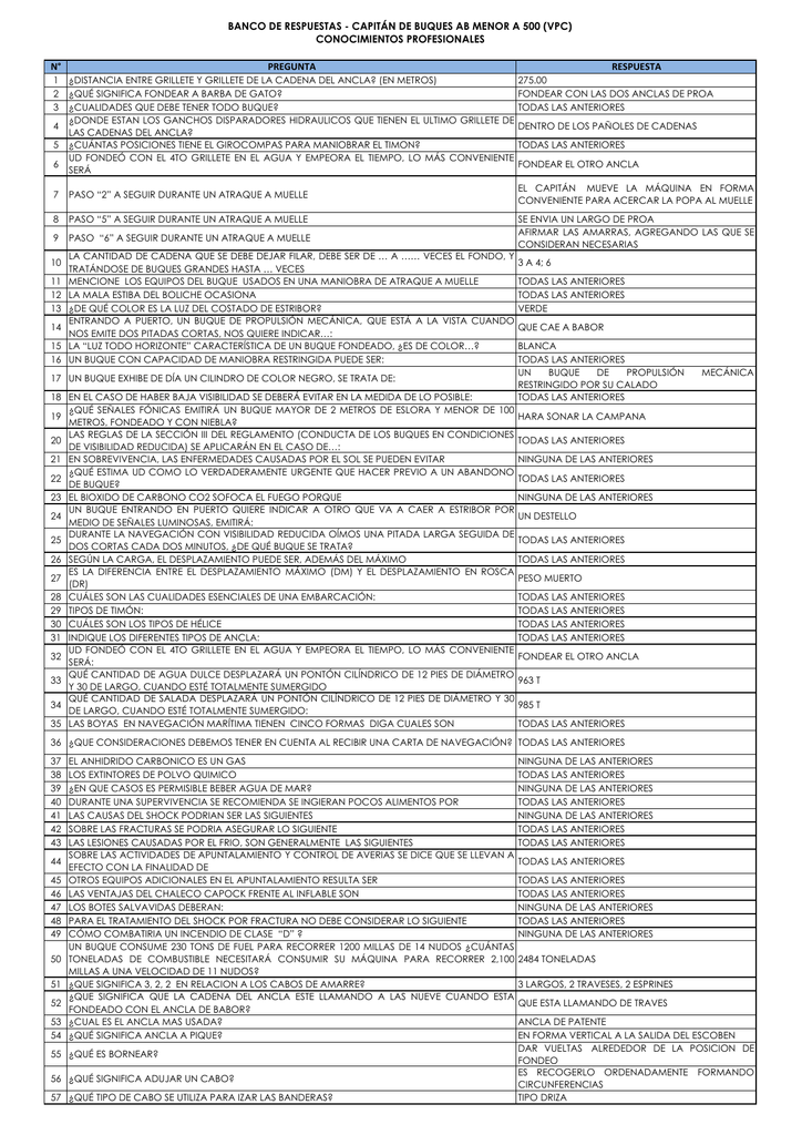 Capit n De Buques Ab Menor A 500 vpc Conocimientos