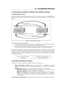 II – Contabilidad Nacional - RICARDO PANZA, ESTUDIO CONTABLE