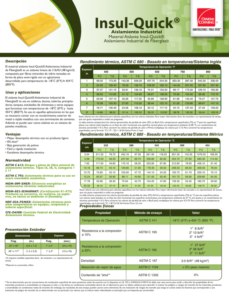 Descargar Ficha En PDF