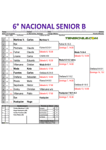 Martínez V. Carlos Bye Pincheira Claudio WC Fuhrer Claudio