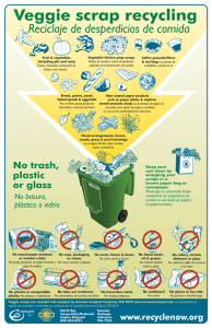 Commercial food scrap recycling poster