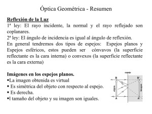 Óptica Geométrica - Resumen