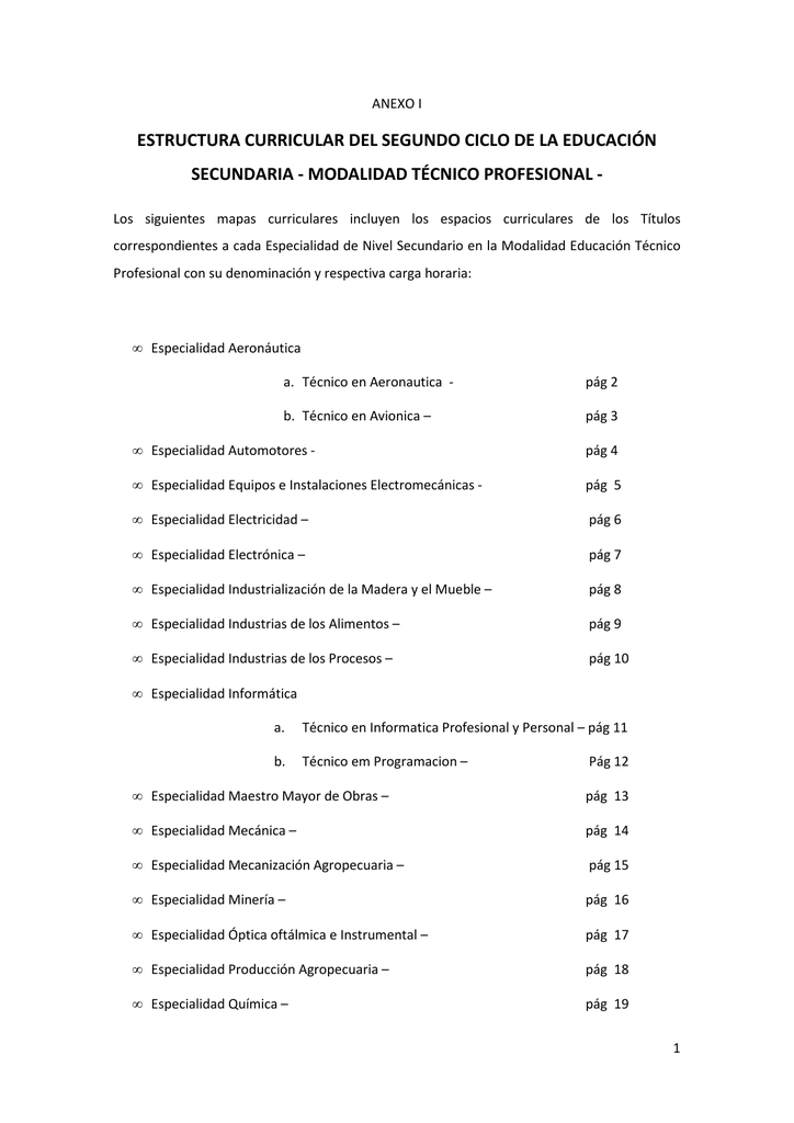 Estructura Curricular Y Trayectoria Formativa