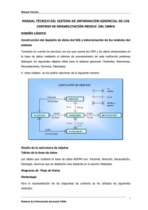 04 ISC 051 MANUAL TECNICO