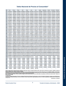 INPC M&eacute;xico y Factores de Ajuste (1971-2010)