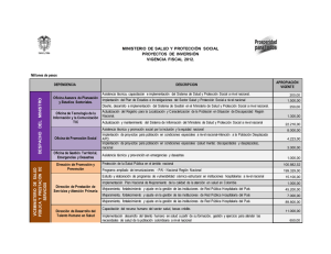 Listado de Proyectos de Inversión - Ministerio de Salud y Protección
