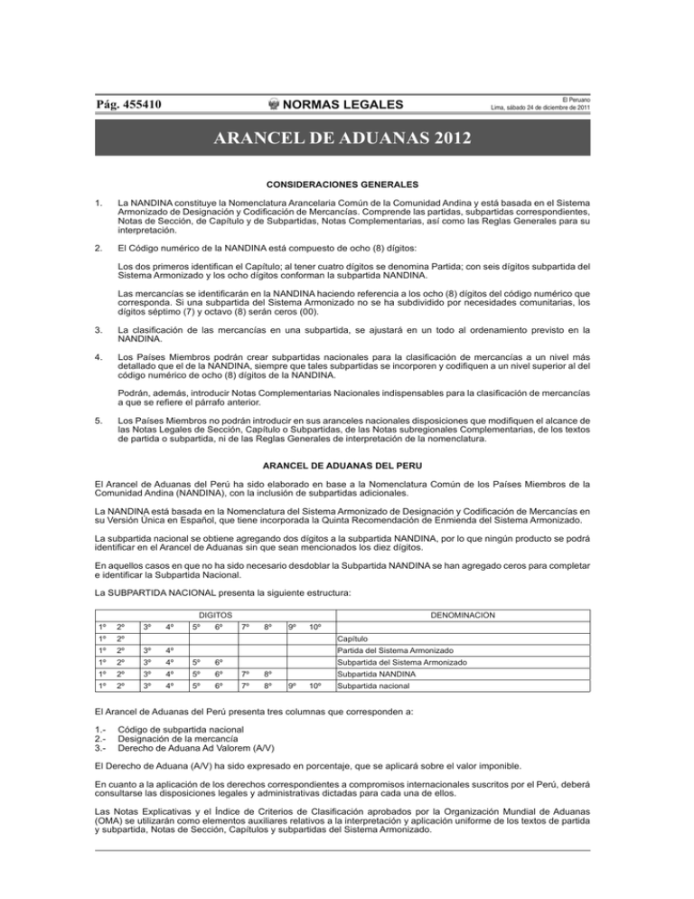 Arancel De Aduanas 2012