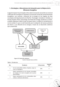 PDF (Español)