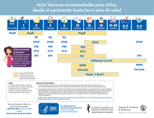 2015 Vacunas recomendadas para niños, desde el nacimiento