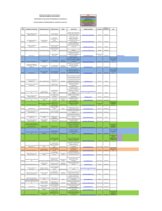 Catálogo Municipal de OSC`s 2014-2015