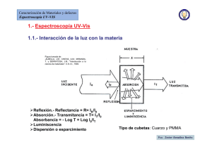 1.- Espectroscopía UV-Vis 1.1.- Interacción de la luz con la materia