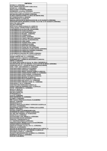 LISTADO EMPRESAS Y ORGANISMOS