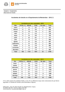 Accidentes de tránsito en el Departamento de Montevideo – 2012