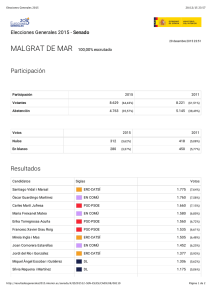 Elecciones Generales 2015 - Ajuntament de Malgrat de Mar