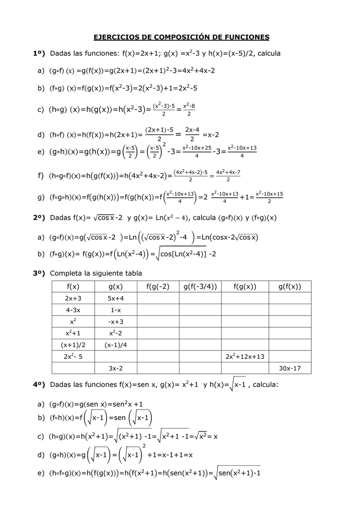 Ejercicios De Composicion De Funciones