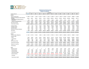 OCIF PR - Mortgage Institutions in P.R.