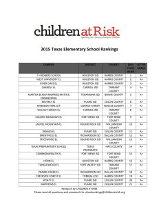 2015 Texas Elementary School Rankings