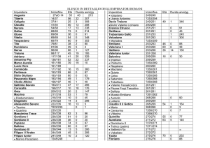 ELENCO DEGLI IMPERATORI ROMANI