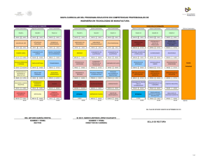 Mapa Curricular- Ing. en Tecnologías de Manufactura.