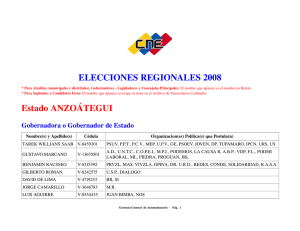 ELECCIONES REGIONALES 2008 Estado ANZO  TEGUI