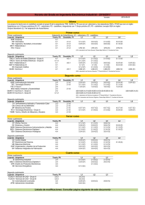 Horario del Grado en Ingeniería Electrónica Industrial