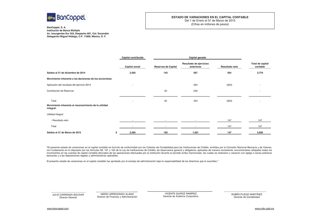 ESTADO DE VARIACIONES EN EL CAPITAL CONTABLE Del 1 de