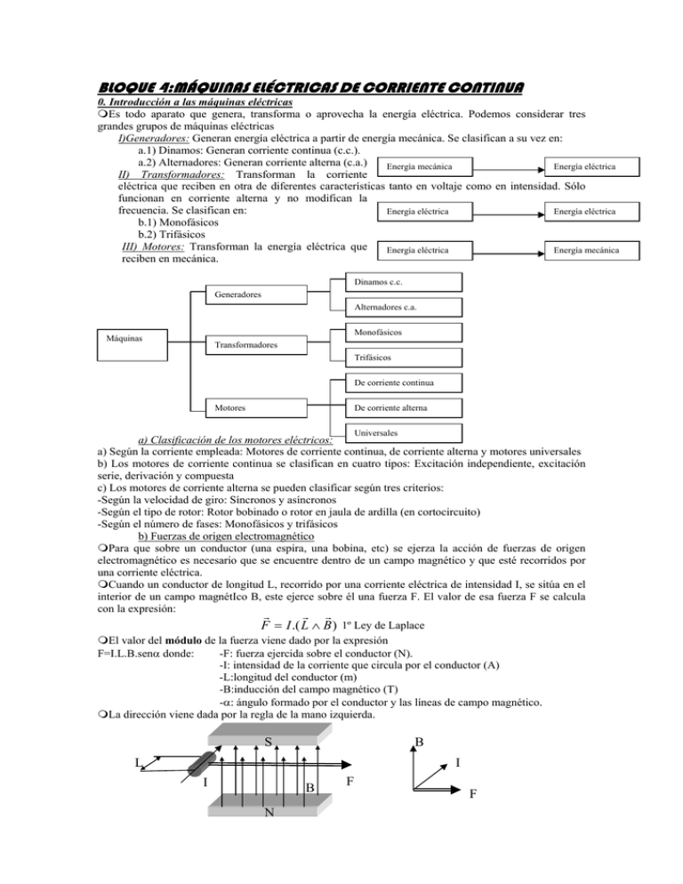 B OQUE 4:MÁQUINAS ELÉCTRICAS DE CORRIENTE CONTINUA L
