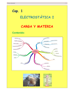 Cap. 1 ELECTROSTÁTICA I CARGA Y MATERIA