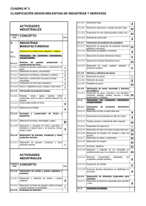 Cuadro Nº 2. Clasificación según molestias de Industrias y Servicios