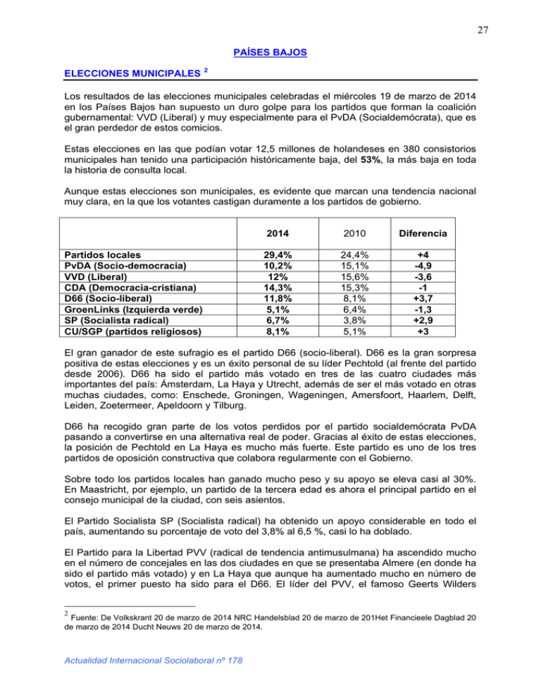 PAÍSES BAJOS ELECCIONES MUNICIPALES 2 Los resultados de
