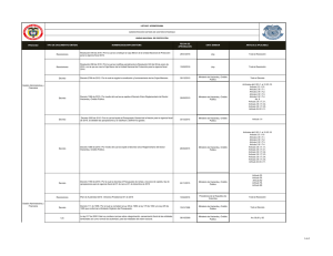 Resoluciones 26/01/2016 Unp Resoluciones 19/02/2016 Unp