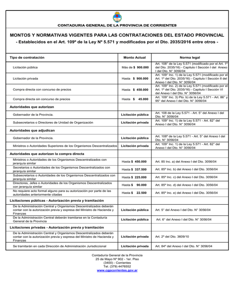 Montos Y Normativas Vigentes Para Las Contrataciones Del Estado