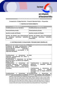 1 FINANCIACIÓN DE PARTIDOS POLÍTICOS Comparación: Código