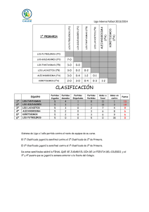 clasificación - Colegio Caude