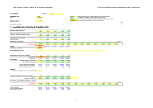 Modelo 3 (archivo pdf): Efecto de las acciones negociadas.
