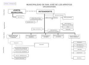 Diapositiva 1 - Municipalidad de San Jose de los Arroyos