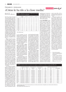 ¿Cómo le ha ido a la clase media?