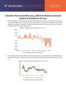 Colombia: Para noviembre 2015, déficit de Balanza comercial