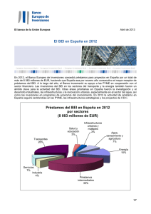 El BEI en España en 2012 Préstamos del BEI en