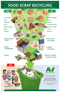 food scrap recycling - Amador Valley Industries
