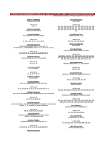 Código de Procedimientos Penales