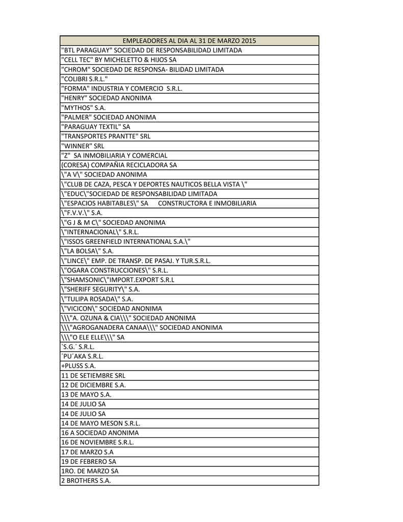 Empresas Al Dia Al 31 03 15