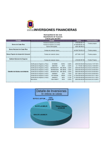 Inversiones Financieras - Municipalidad de San José