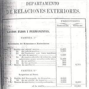 ELA eIO NES EXTERIO RES. - Biblioteca Digital DIPRES