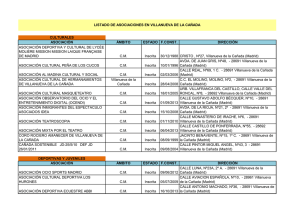 Listado de Asociaciones con sede en Villanueva de la Cañada