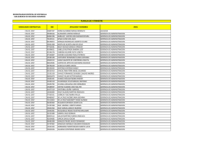 (CAS) 2015 - Municipalidad de Ventanilla